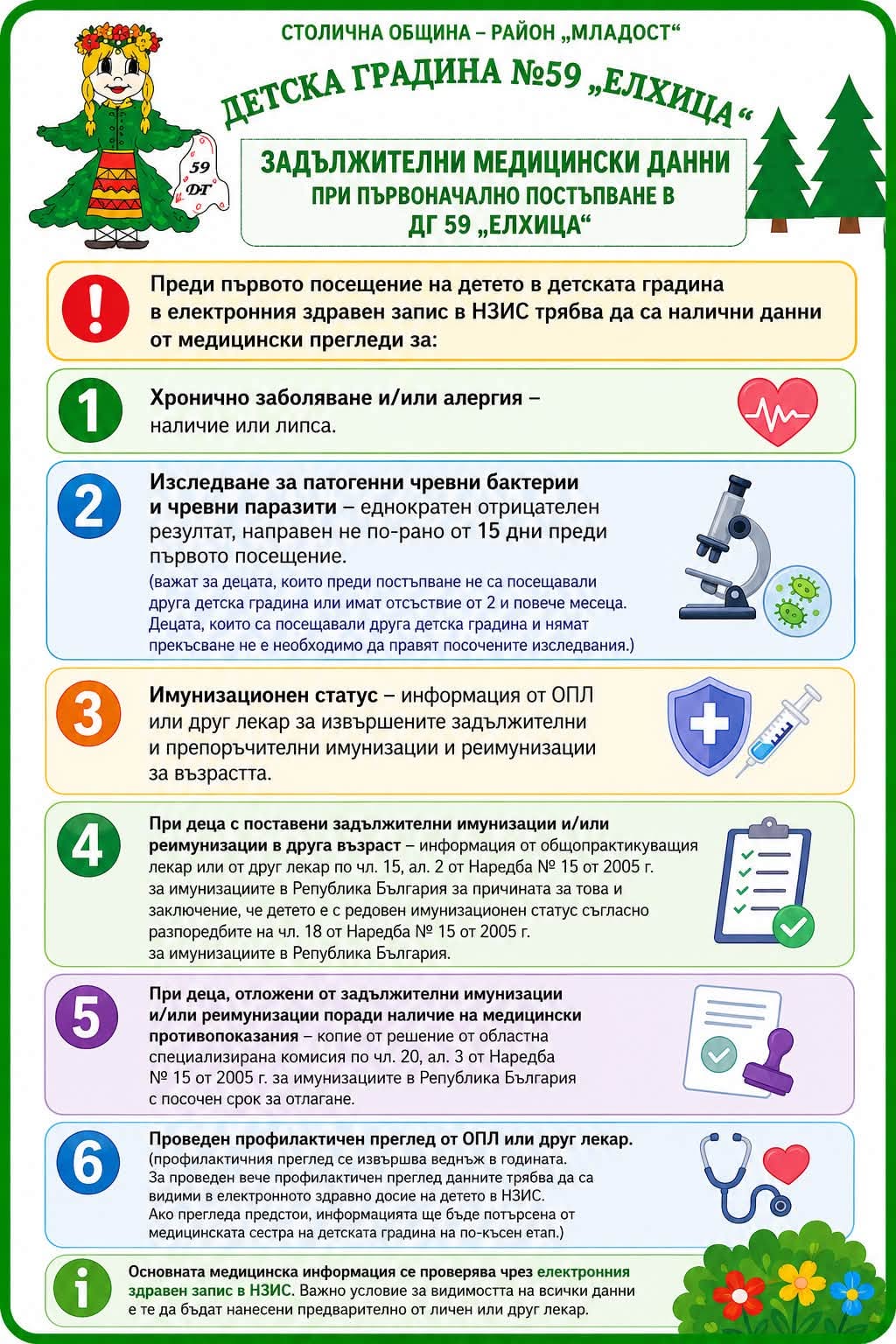 постъпване дг